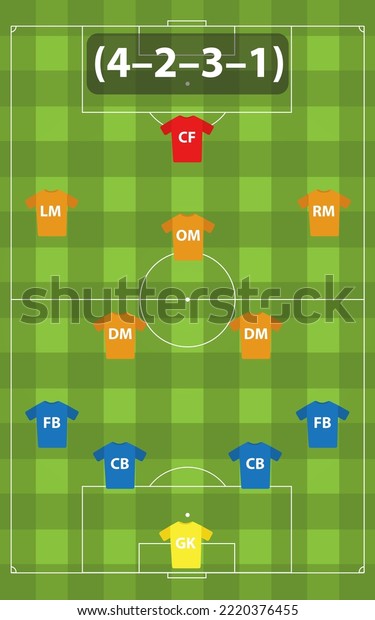 Soccer Tactical Formation 4231 Strategic Placement Stock Vector 