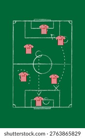 Soccer tactics board with striped jerseys and chalk arrows on green field, showing football strategy, formation and coaching plan