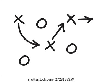 Soccer tactics, gameplan, scheme play, players position