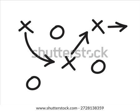 Soccer tactics, gameplan, scheme play, players position