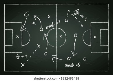 Soccer tactics. Isolated football team game strategy plan chalk drawing on coach blackboard. Soccer field with goals, players and arrows. Tactics vector illustration