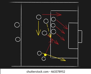 soccer tactics on chalkboard background. Free kick football tactics in chalks style