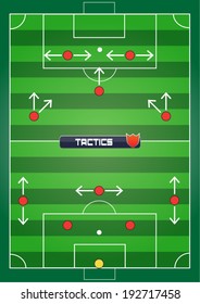 soccer tactics strategy with soccer field background