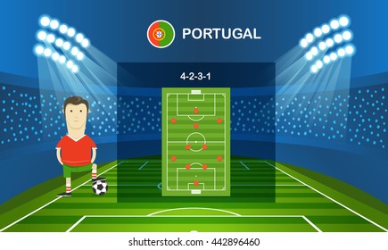 Soccer team arrangement. Football infographic template