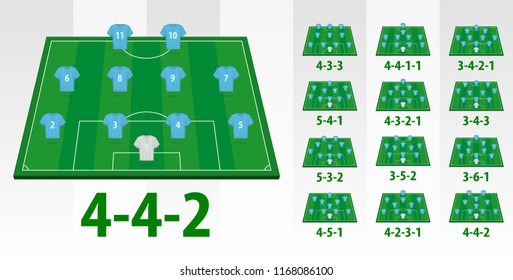 Soccer Formation Images Stock Photos Vectors Shutterstock