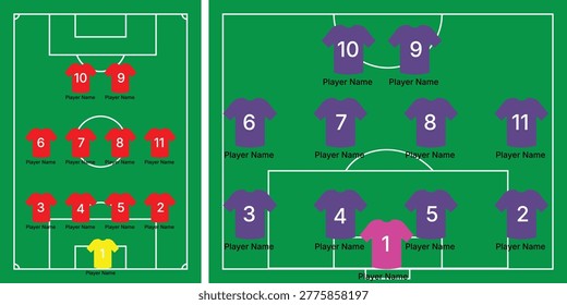 Soccer team formations and player positions on green field with numbers and generic names