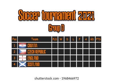 Soccer tournament 2021. Design pattern standings football championship group D. Countries flags. Vector illustration