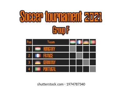 Soccer tournament 2021. Design pattern standings football championship group F. Countries flags. Vector illustration