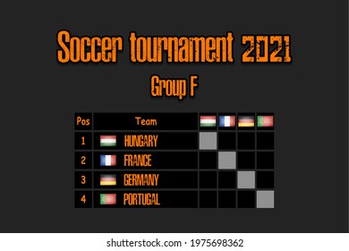 Soccer tournament 2021. Design pattern standings football championship group F. Countries flags. Vector illustration