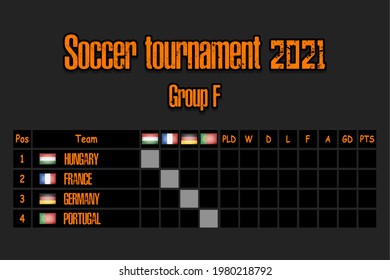 Soccer tournament 2021. Design pattern standings football championship group F. Countries flags. Vector illustration