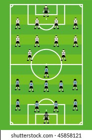 Soccer two teams stay on field with its  tactical schemes of  2 and 1 forwards.