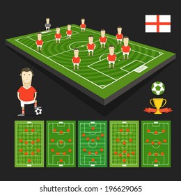 Soccer world cup team presentation. England team