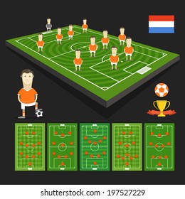Apresentação da equipe da Copa do Mundo de Futebol. Equipe da Holanda