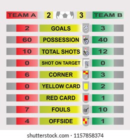 soccer/football match statistic for broadcast graphic vector illustration