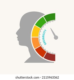 Sociability measuring device with arrow and scale. Mental awareness and psychological issues about sociability, learning, attention, mood and disorders illustration. Human head silhouette