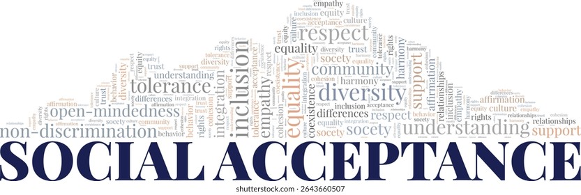 Social Acceptance word cloud conceptual design isolated on white background.
