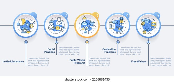 Ejemplos de asistencia social plantilla de infografía de círculo. Visualización de datos con 5 pasos. Gráfico de información de la línea de tiempo del proceso. Diseño de flujo de trabajo con iconos de línea. Lato-Bold, fuentes regulares usadas