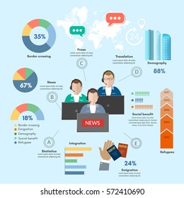 Social assistance issuing passports and visas infographic. Automate electronic document management system office workflow process business infographic 