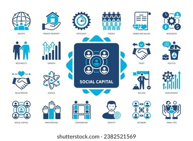 Symbol Sozialkapital gesetzt. Beteiligung, Netzwerk, Gegenseitigkeit, Familienbeziehungen, Gesellschaft, Normen und Werte, Zusammenarbeit, Privateigentum. Duotone-Farbsymbole
