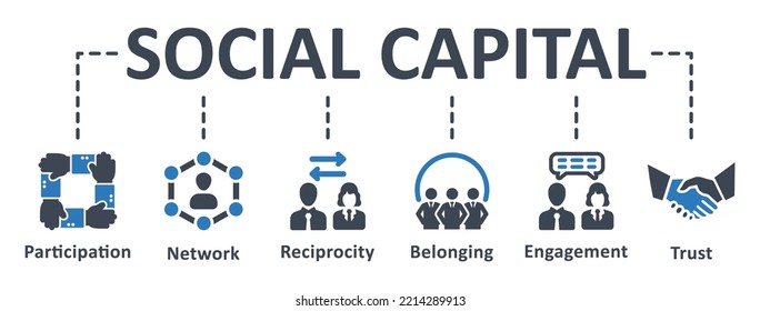 Social Capital icon - vector illustration . social, capital, participation, network, trust, belonging, reciprocity, engagement, infographic, template, presentation, concept, banner, icon set, icons .