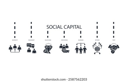 Social capital icons set isolated on White Background Flat style design