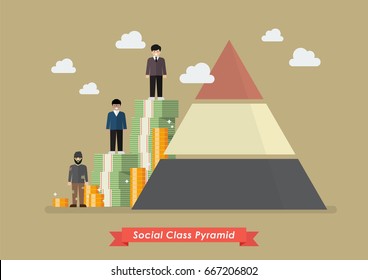 Social Class Pyramid. Vector Illustration