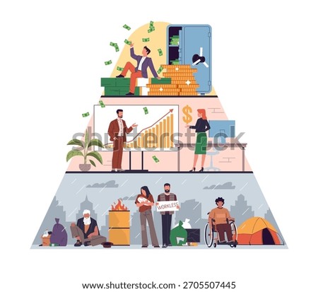 Social classes pyramid. Different incomes, living standards people, society hierarchy, levels, poor, average, rich, Organization structure cartoon flat isolated illustration nowaday vector concept