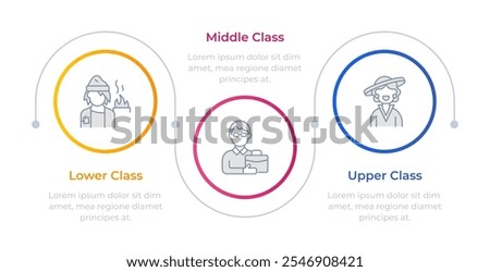 Social classes structure infographic circles. Inequality hierarchy, sociology. Poverty, luxury. Editable thin line icons diagram process with 3 steps