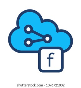  social cloud sharing