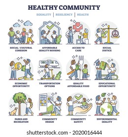 Social Cohesion With Society Equality, Resilience And Health Outline Collection Set. Community Harmony And Integration Key Factors For Culture, Health Care, Justice And Recreation Vector Illustration.