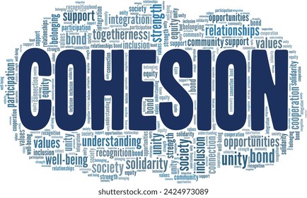 Social Cohesion word cloud conceptual design isolated on white background.