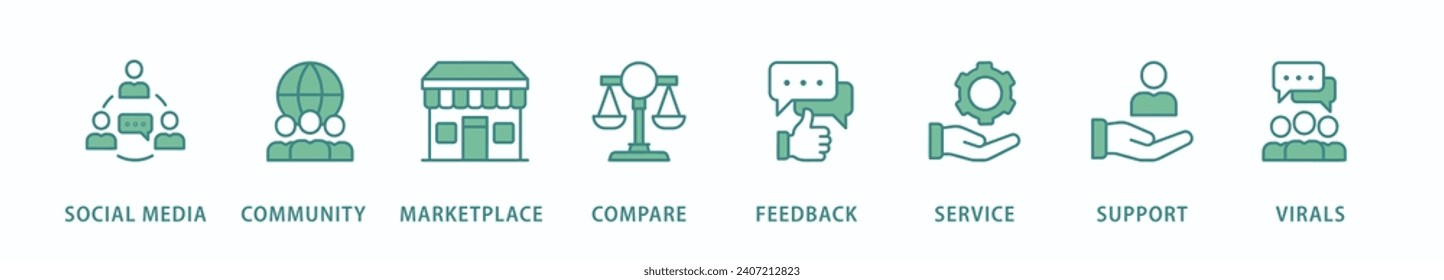 Social commerce banner web icon vector illustration concept with icon of social media, community, marketplace, compare, feedback, service, support and virals