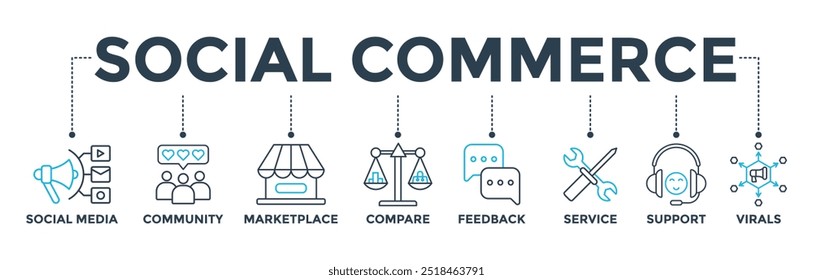 Concepto de Ilustración vectorial del icono del Web del Anuncio del comercio social con el icono de las redes sociales, comunidad, mercado, comparar, Comentarios, servicio, Asistencia y virales
