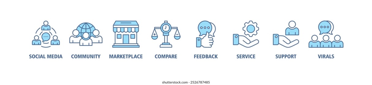Social commerce banner web icon set vector illustration concept with icon of social media, community, marketplace, compare, feedback, service, support and viral icons infographics symbol background