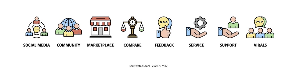 Social commerce banner web icon set vector illustration concept with icon of social media, community, marketplace, compare, feedback, service, support and viral icons infographics symbol background