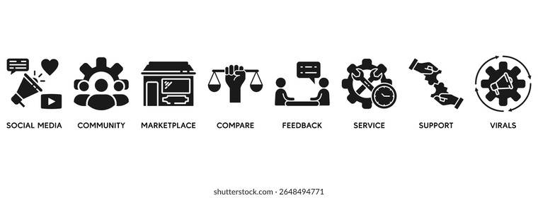 Ícone de comércio social definir conceito de ilustração vetorial relacionar-se com mídias sociais, comunidade, mercado, comparar, feedback, serviço, suporte e vírus