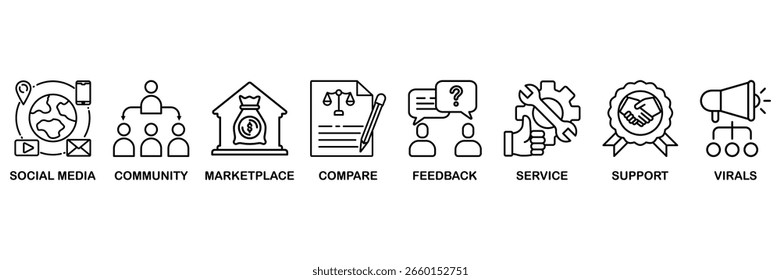 Ícone de comércio social definir conceito de ilustração vetorial com ícone de mídias sociais, comunidade, mercado, comparar, feedback, serviço, suporte e vírus