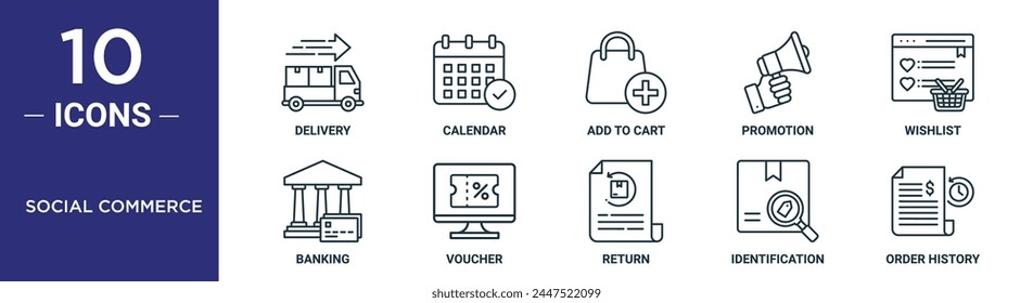social commerce outline icon set includes thin line delivery, calendar, add to cart, promotion, wishlist, banking, voucher icons for report, presentation, diagram, web design