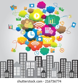 Social communication concept