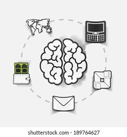 social concept: envelope, computer, brain, wallet, money, map, handshake