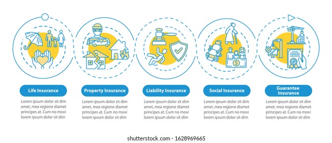 Social coverage vector infographic template. Umbrella insurance presentation design elements. Data visualization with 5 steps. Process timeline chart. Workflow layout with linear icons