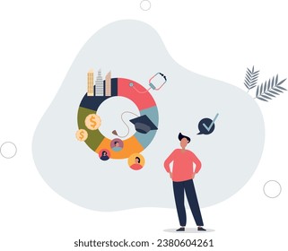 Social determinants of health and medical wellness .Factors that affects life expectancy, healthcare and life quality .flat vector illustration