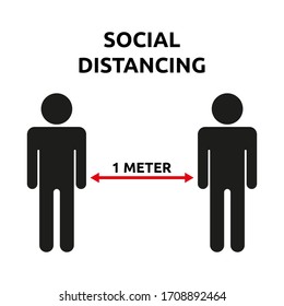 Social Distance 1 meter for prevention of spreading the infection in Covid-19 Outbreak. Vector illustration of 2 people icon with 1 meter distance concept