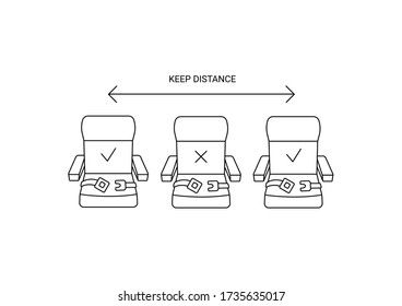 Social distance in airplane, seats on the plane, keep distance, covid-19 and travel simple thin line icon vector illustration