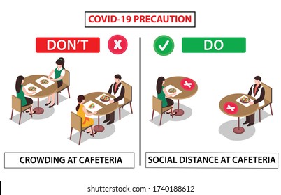 Social distance at Cafeteria for covid 19 disease. Poster for cafeteria table to protect people from corona virus during eating. Safety prosecution at hotel, pantry and restaurant. Food safety.