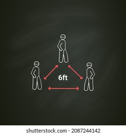 Social distance chalk icon.Triangle covid pandemic six ft space for infection prevention. Concept of personal safety instruction during corona virus outbreak.Isolated vector illustration on chalkboard