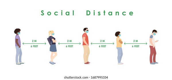 Social Distance. Full Length Of Cartoon Sick People In Medical Masks Standing In Line Against At A Safe Distance Of 2 Meters Or 6 Feet. Flat Vector Illustration