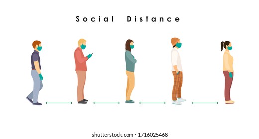 Social Distance. Full Length Of Cartoon Sick People In Medical Masks And Gloves Standing In Line Against At A Safe Distance Of 2 Meters Or 6 Feet. Flat Vector Illustration