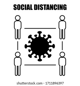 Icono de distancia social. Mantenga una distancia de 1-2 metros. Prevenir la propagación de la infección. Ilustración vectorial.