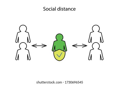 Social distance icon, keep a safe distance